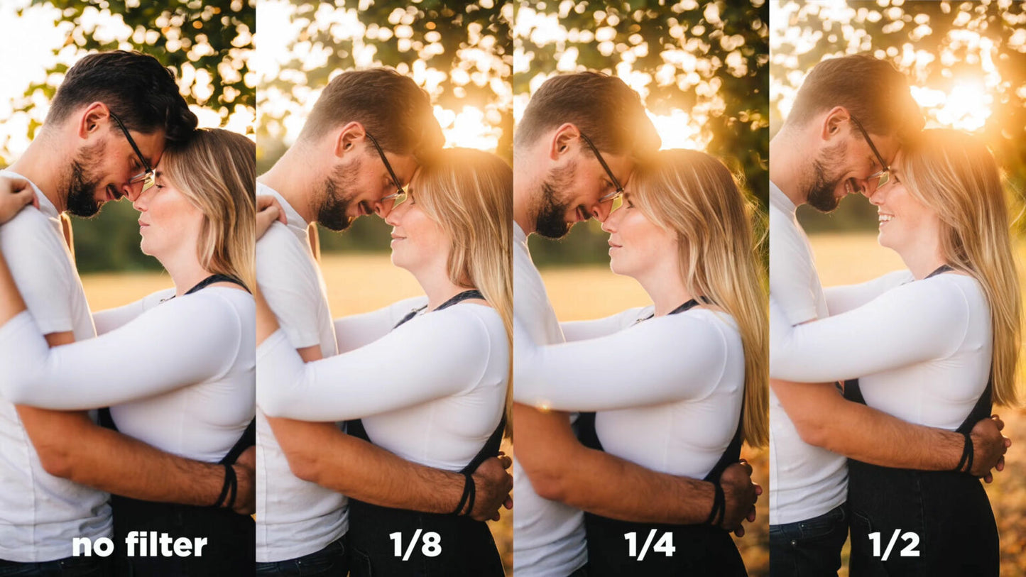 NiSi Black Mist Kit with 1/4, 1/8 and Case