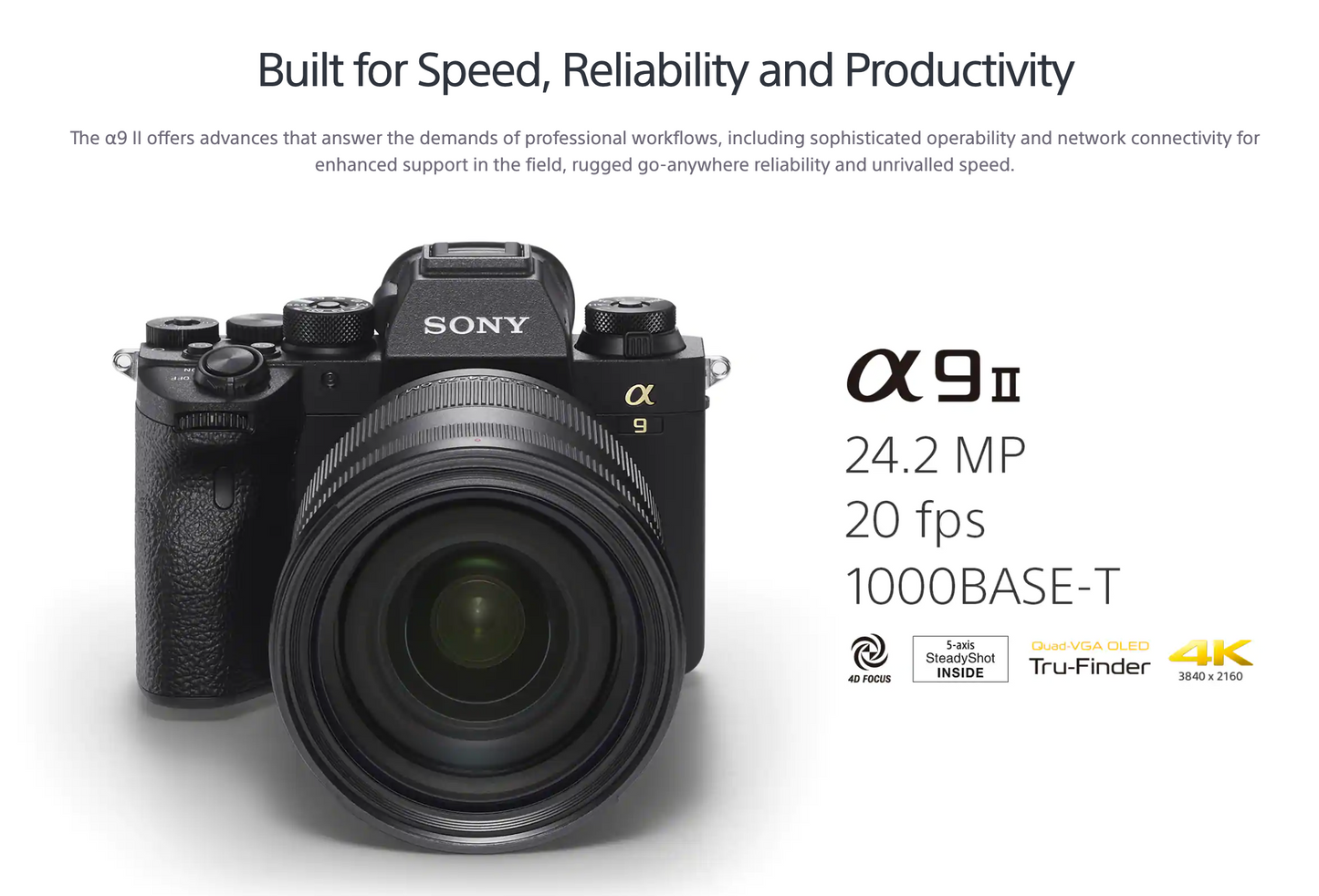 Sony a9 II
