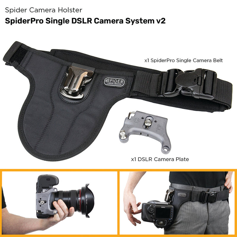 SpiderPro Single Camera System v2