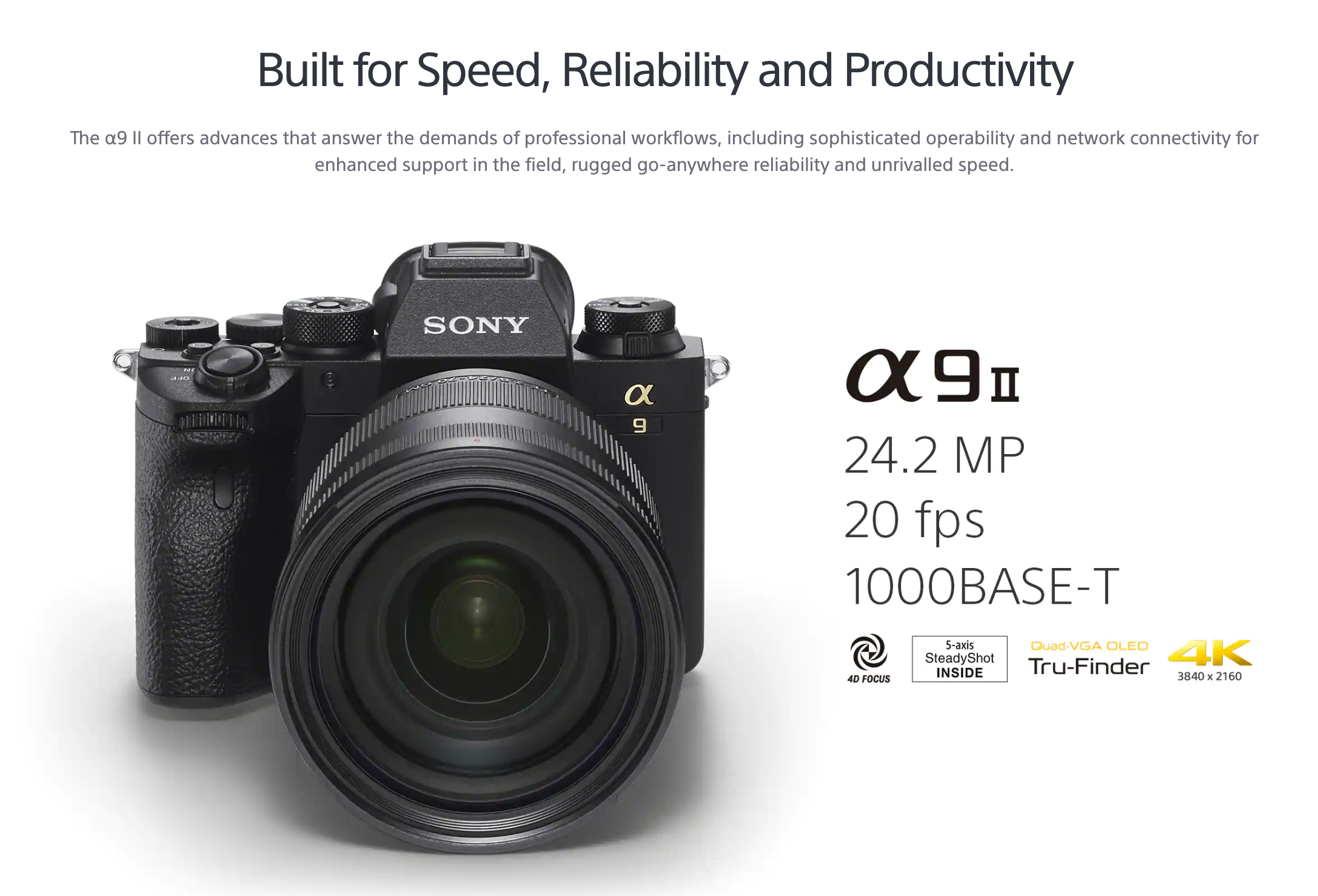 Sony a9 II – Pro Camera Hawaii